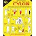 Battlestar Galactica How To Spot A Cylon Poster