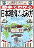 知識ゼロからの数字でわかる日本経済のよみ方 (幻冬舎実用書―芽がでるシリーズ)