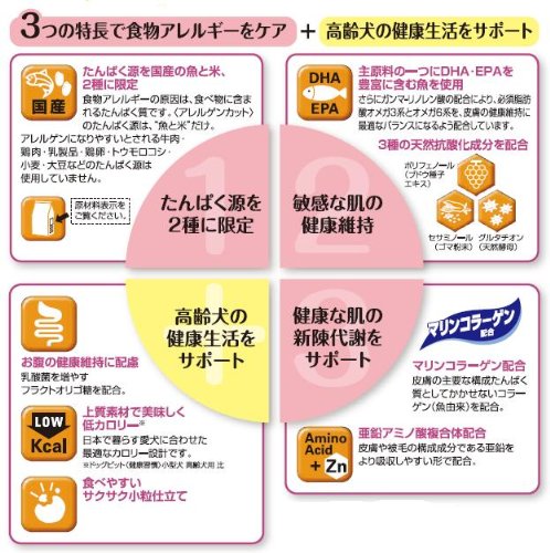 メディコートアレルゲンカット7歳からの高齢犬用 小粒 6kg