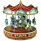 Return to product information