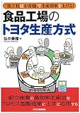 “後工程はお客様