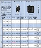 パナソニック 設備工事用 配線器具 高容量 埋込コンセント ブラック WF1320BK