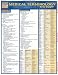 Medical Terminology Systems Quick Study Guide Medical Terminology Systems Quick Study Guide 8½" x 11" laminated fold out guide.