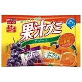 明治製菓 果汁グミアソート 12袋×15個