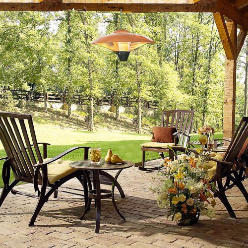 Fire Sense Hanging Lamp Patio Heater