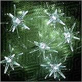 �X�g�����O���C�g �X�^�[�o�[�X�g