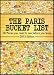 The Paris Bucket List -50 Places you have to see before you leave-