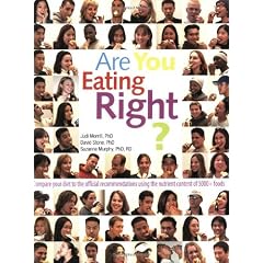 Are You Eating Rignt? Compare Your Diet to the Official Recommendations Using the Nutrient Content o