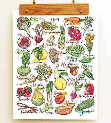 Fruit and Vegetable Alphabet Print.