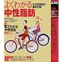 �ŐV�� �悭�킩�钆�����b (��炵�̎��p�V���[�Y)