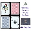 CopagT Poker Size PEEK Index - Blue*Red Setup