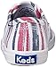 Keds Champion CVO Prints Sneaker (Toddler/Little Kid/Big Kid)