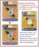 61dA5KUXxkL. SL160  VALUED 3 Pack   29.5 inch Retractable USB2.0 A/A Extension + 29.5 inch USB2.0 A to B Device cable +29.5 inch USB2.0 A to Mini B 5 Pin Digital camera, camcorder, Blackberry, PSP, MP3,... Cables