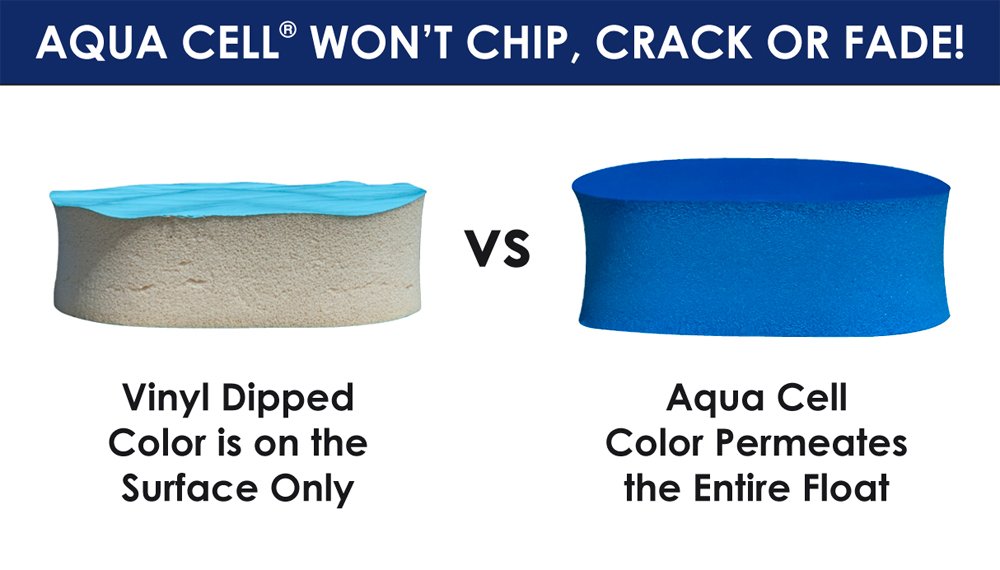 Amazon.com: Aqua Cell Deluxe Cool Pool Float, Aqua, 72 x 1.75-Inch ...