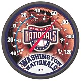 MLB Washington Nationals Thermometer