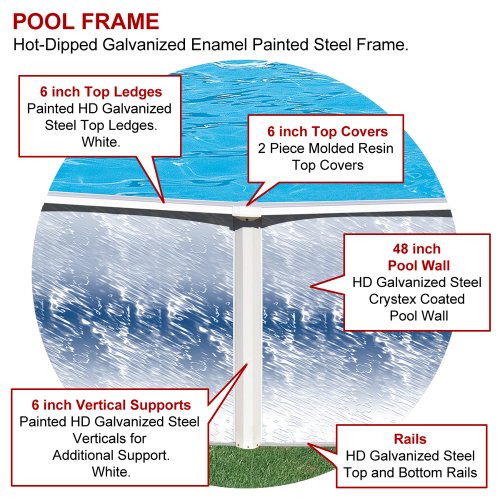 Splash Pools Complete Famliy Pool Package, 18-Feet by 48-Inch