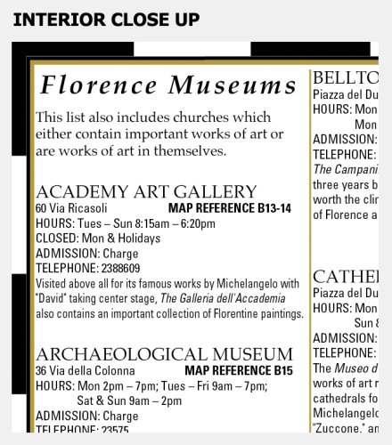 Artwise Florence Museum Map - Laminated Museum Map of Florence, Italy - Streetwise Maps (Artwise) under Museum Studies & Museology in The Books Store