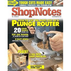 Shopnotes