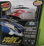 Havoc Heli Red Zinta