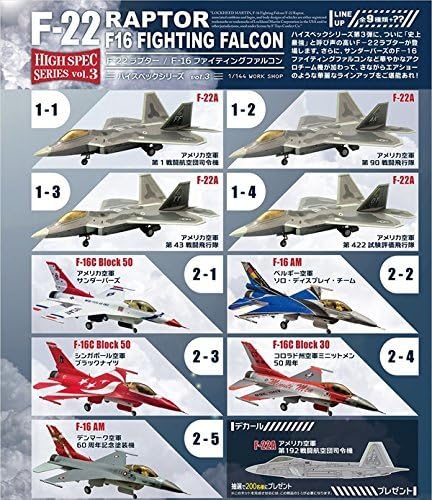 High-spec series vol.3 1/144 F-22 Raptor / F-16 Fighting Falcon 10 pieces BOX