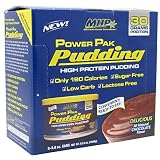 Maximum Human Performance Power Pudding Chocolate, 8.8 Ounce