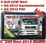 5 Zoll