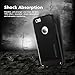iPhone 6S Case, Poweradd iPhone 6S Case Cover Dual Layer Protection Shock Absorbent Bumper and Slim Hard Cover for iPhone 6 6S (4.7