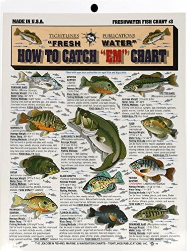 Tightline Publications How To Catch "Em" Freshwater Chart #3 - Detailed Info