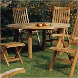 Indoor Furnitures item: Barlow Tyrie Teak 2DR15 Drummond 59