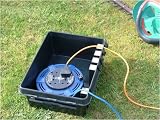 Weatherproof box - IP55 outdoor electricity connection box for plugs and transformers Outdoor Living