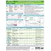 MemoCharts Pharmacology: Drug Therapy for Congestive Heart Failure (Review chart)