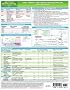MemoCharts Pharmacology: Drug Therapy for Congestive Heart Failure (Review chart)