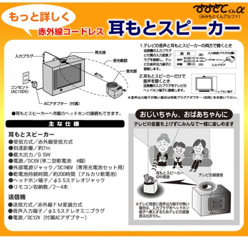 Cover image : エムケー電子 みみもとくんα CS-30P CS-30P