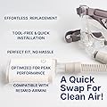 Snugell - 30 Pack Replacement AirMini CPAP Filters