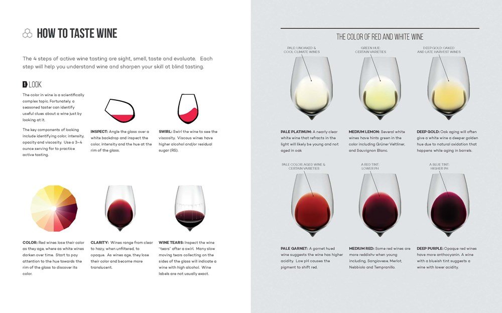 Wine Folly: The Essential Guide to Wine: Madeline Puckette, Justin ... Wine Folly: The Essential Guide to Wine: Madeline Puckette, Justin ...