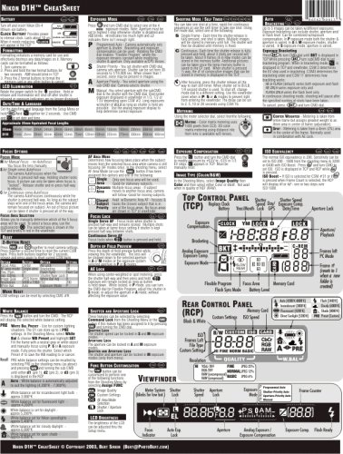 Nikon D1H Digital SLR CheatSheet