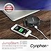 4-Port Multiple USB Charger for iPhone 6, 5, 5c, 5s, 4, iPad, iPod, Samsung Galaxy S-Series - Cynphon JumpStart JS-6000
