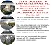 Book The Guru's How To Earn Extra Money, Biz Networking and Accounting & Finance for Billiards Accessories Biz 3 CD Package