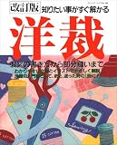 �κۡ����ޤν���������ʬ˥���ޤ� (�֥ƥ��å�����å� (No.336))
