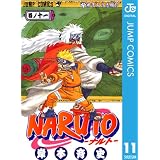商品の詳細
