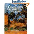 D�tails sur le produit