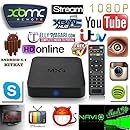Skyndi MXQ Amlogic S805 Quad Core Kodi Android TV Box