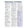 Internet Explorer 8 Introduction Quick Reference Guide (Cheat Sheet of Instructions, Tips & Shortcuts - Laminated Card)