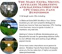 The Make Extra Money, Affiliate Marketing, Salesmanship for CPU Cooling Fans Businesses
