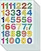 Jazzstick 360 Smiling Glitter 1-9 Number Stickers Small Value Pack 10 sheets 08A11