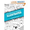 The Creative Process Illustrated: How Advertising's Big Ideas are Born