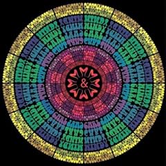 Consciousness