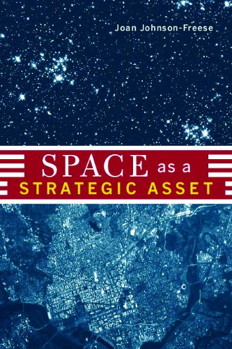 Space as a Strategic Asset