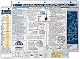 Davis Instruments Celestial Navigation Quick Reference Card