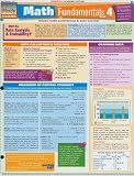 Math Fundamentals 4 Laminated Reference Guide (Quickstudy: Academic)